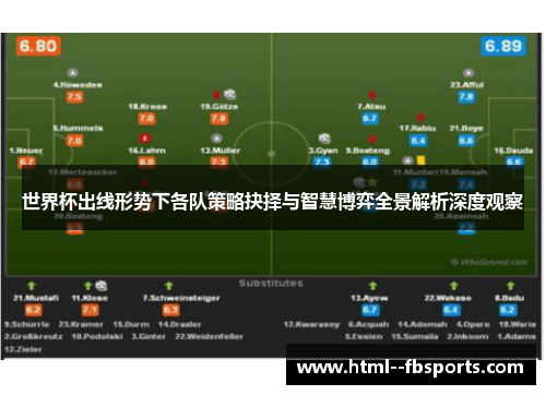 世界杯出线形势下各队策略抉择与智慧博弈全景解析深度观察