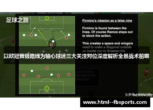 以欧冠晋级路线为轴心球迷三大关注对位深度解析全景战术前瞻