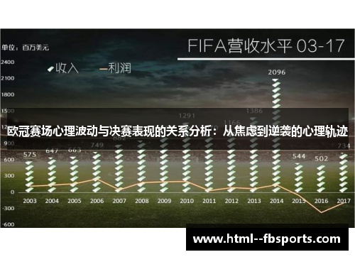 欧冠赛场心理波动与决赛表现的关系分析:从焦虑到逆袭的心理轨迹 欧冠赛场心理波动与决赛表现的关系分析:从焦虑到逆袭的心理轨迹