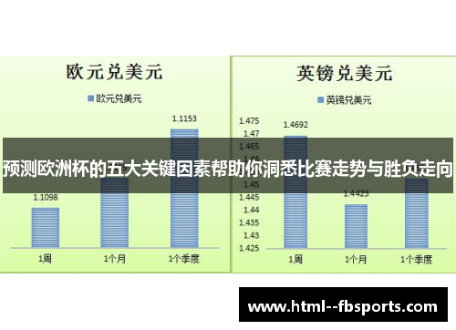 预测欧洲杯的五大关键因素帮助你洞悉比赛走势与胜负走向