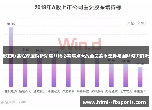 欧协联赛程深度解析聚焦八场必看焦点大战全览赛季走势与强队对决前瞻